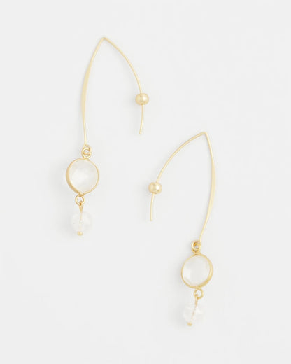 No Droop® Quartz Crystal Threader Earrings