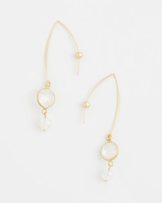 No Droop® Quartz Crystal Threader Earrings